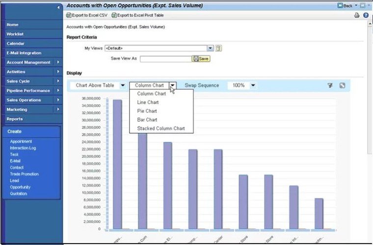 SAP CRM Tutorial